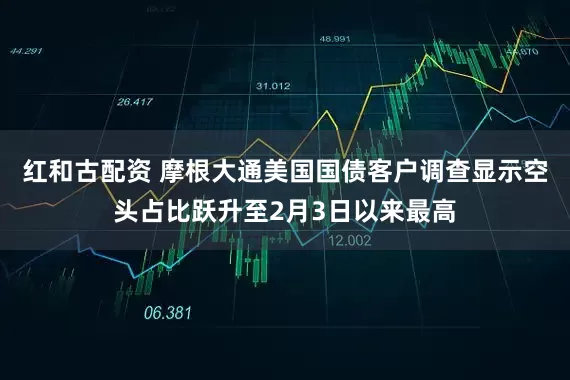 红和古配资 摩根大通美国国债客户调查显示空头占比跃升至2月3日以来最高